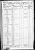 Federal Census 1860 WI Portage Sharon p129