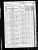 Federal Census 1870 WI Portage Sharon Ellis p18