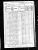 Federal Census 1870 WI Portage Sharon Ellis p4
