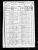 Federal Census 1870 WI Portage Sharon Ellis p9